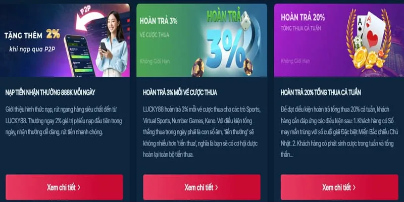 Hướng dẫn tận dụng tối đa ưu đãi đăng ký king33